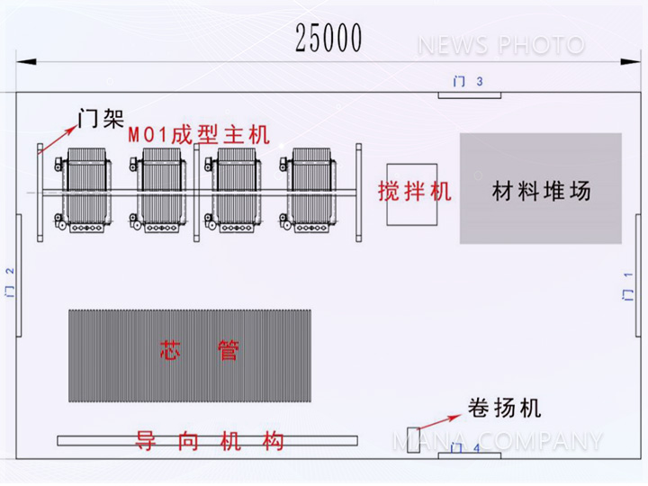 M01型布置.jpg