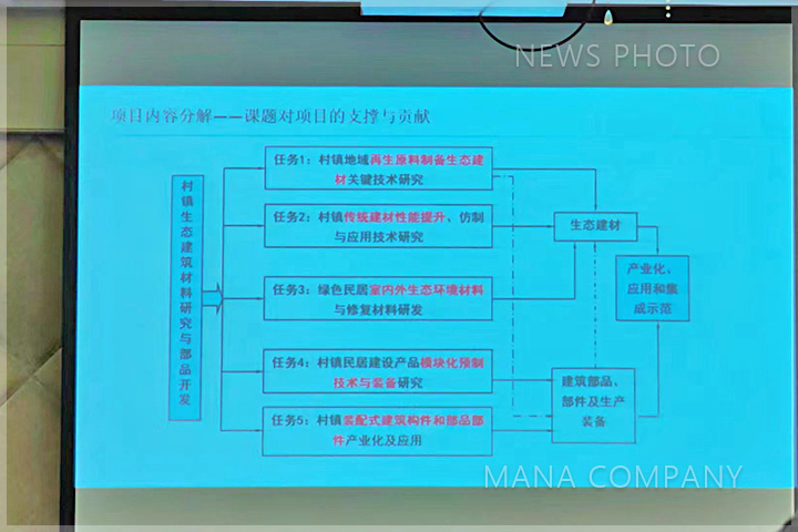 瑪納課題順利驗(yàn)收04.jpg